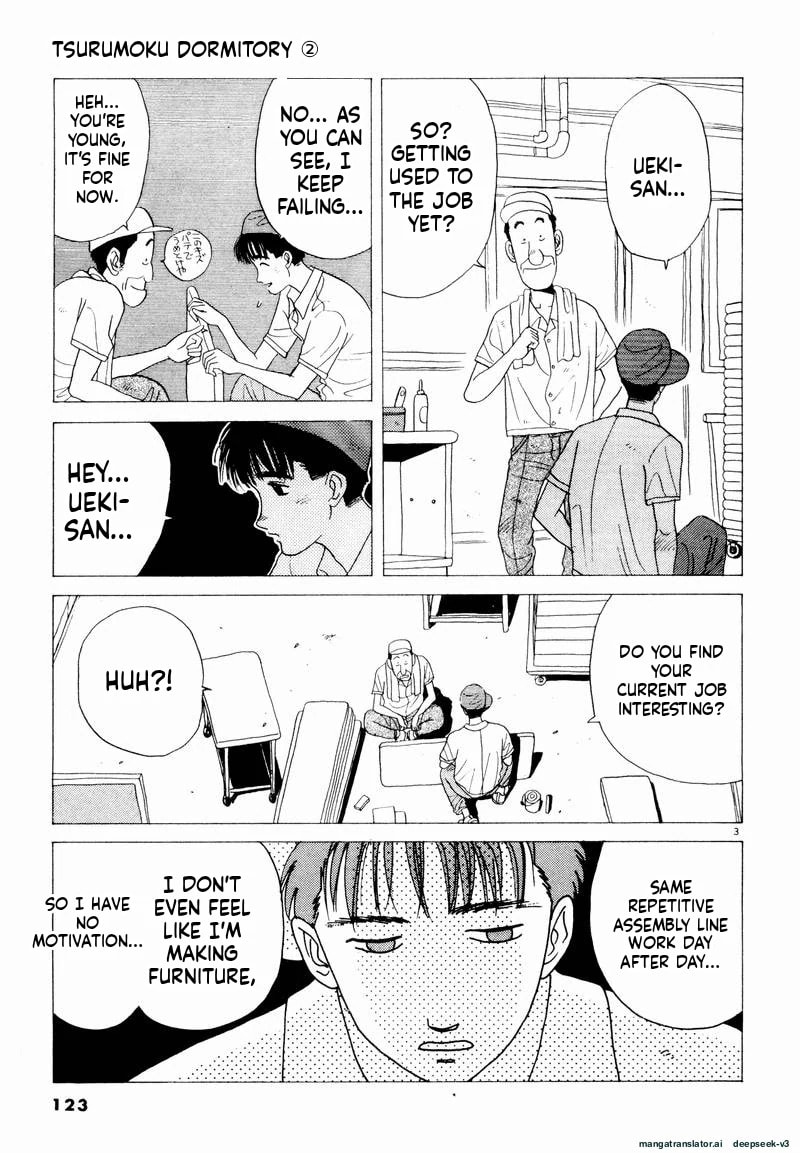 Tsurumoku Bachelor Dormitory Chapter 20 page 3 - 