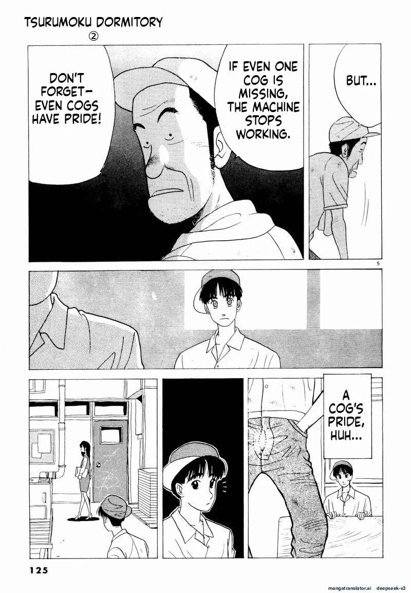 Tsurumoku Bachelor Dormitory Chapter 20 page 5 - 