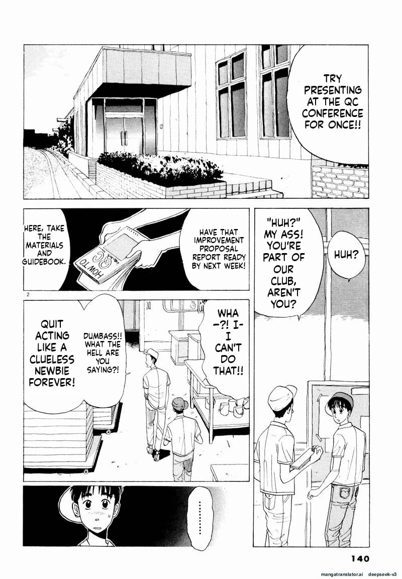 Tsurumoku Bachelor Dormitory Chapter 21 page 2 - 