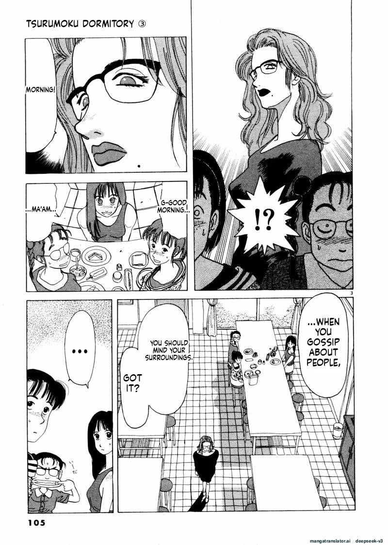 Tsurumoku Bachelor Dormitory Chapter 31 page 3 - 
