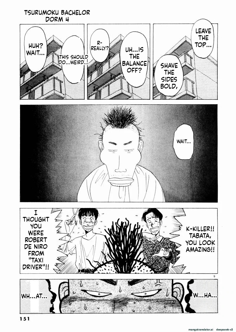 Tsurumoku Bachelor Dormitory Chapter 45 page 9 - 