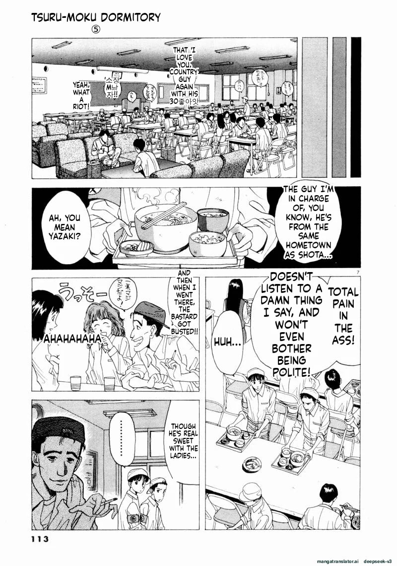 Tsurumoku Bachelor Dormitory Chapter 55 page 7 - 