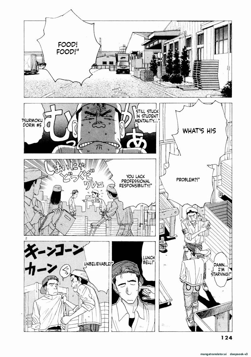 Tsurumoku Bachelor Dormitory Chapter 56 page 2 - 