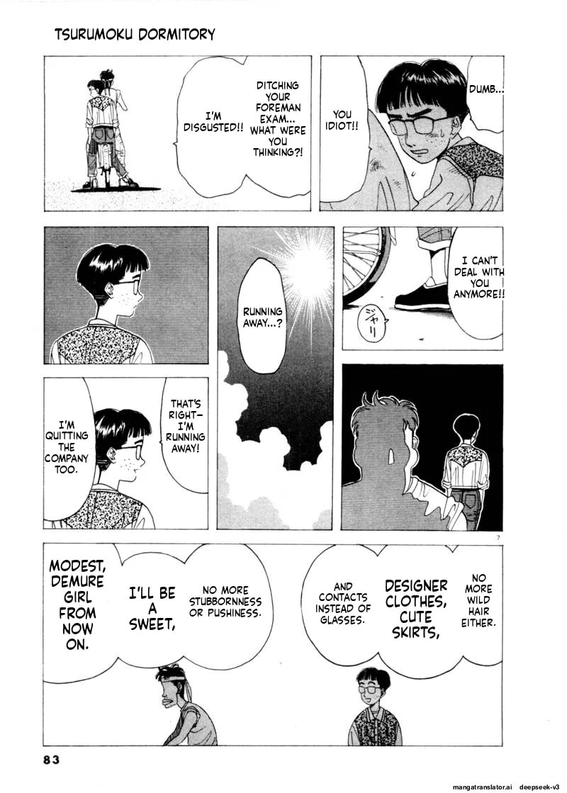 Tsurumoku Bachelor Dormitory Chapter 77 page 7 - 