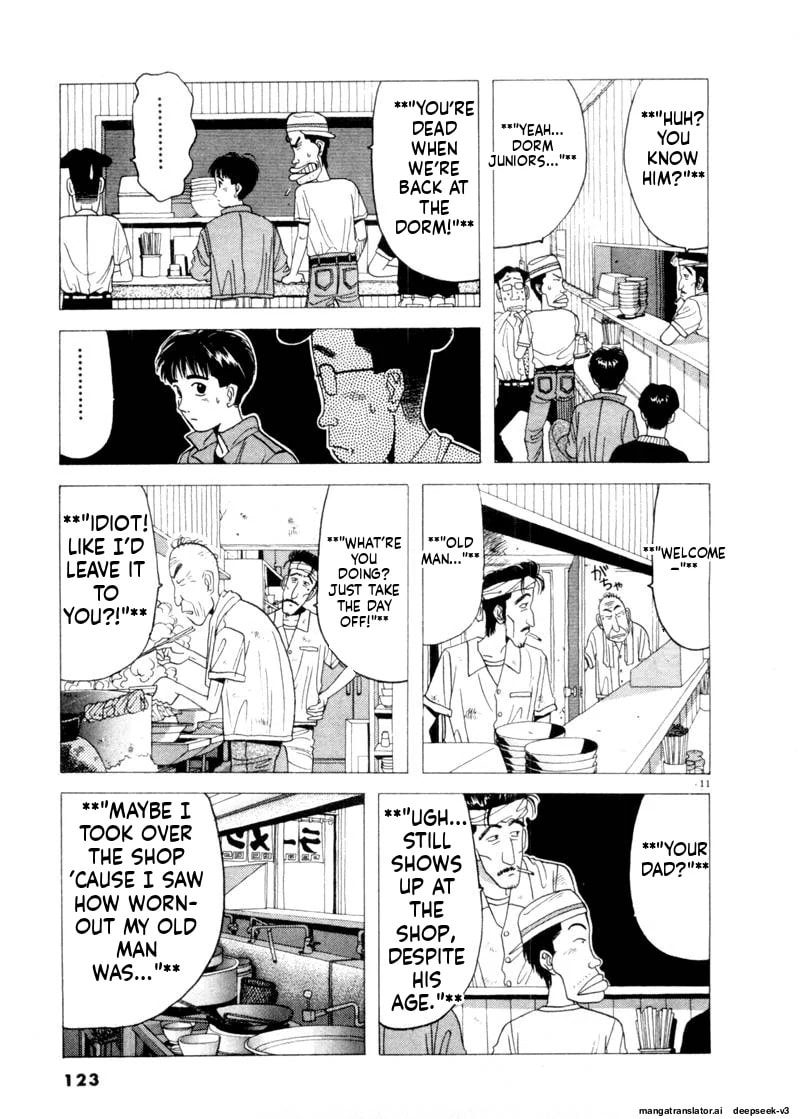 Tsurumoku Bachelor Dormitory Chapter 79 page 11 - 
