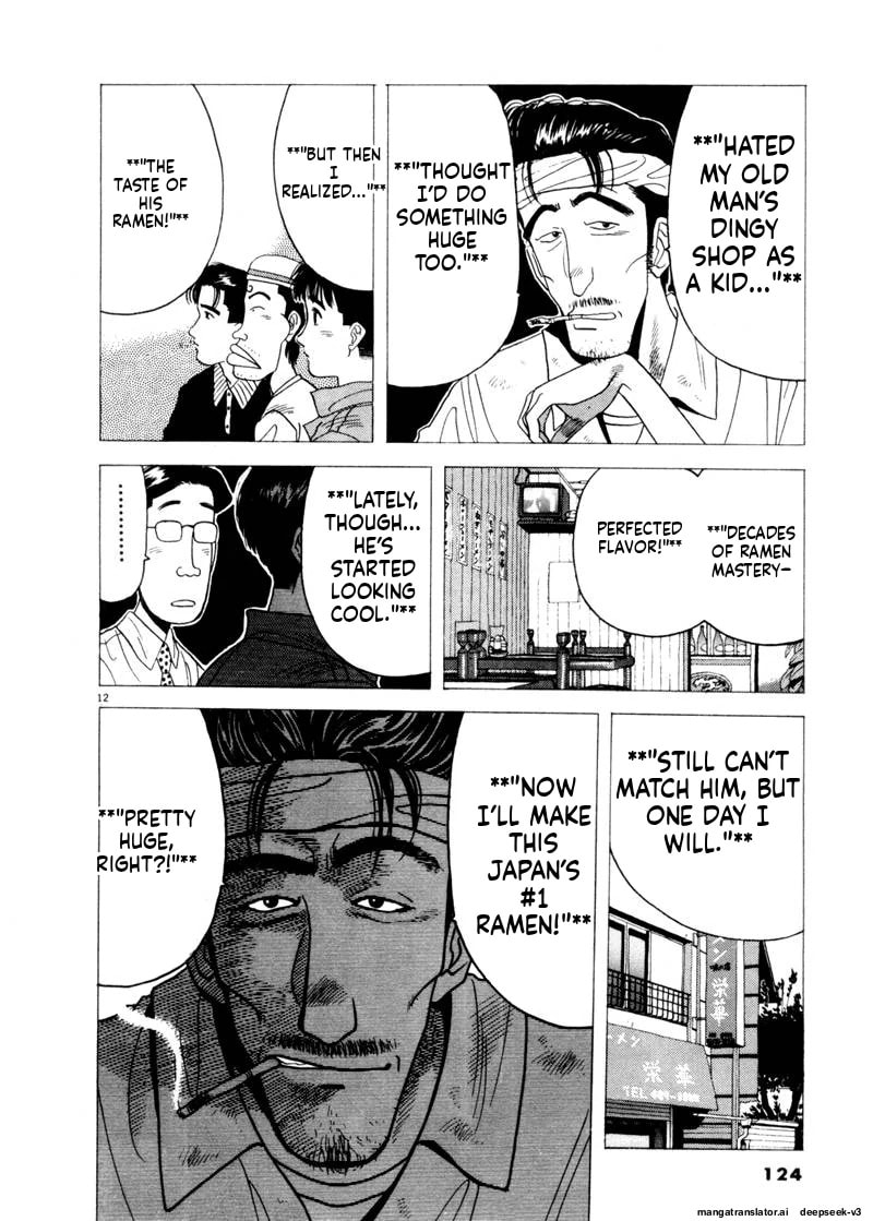 Tsurumoku Bachelor Dormitory Chapter 79 page 12 - 