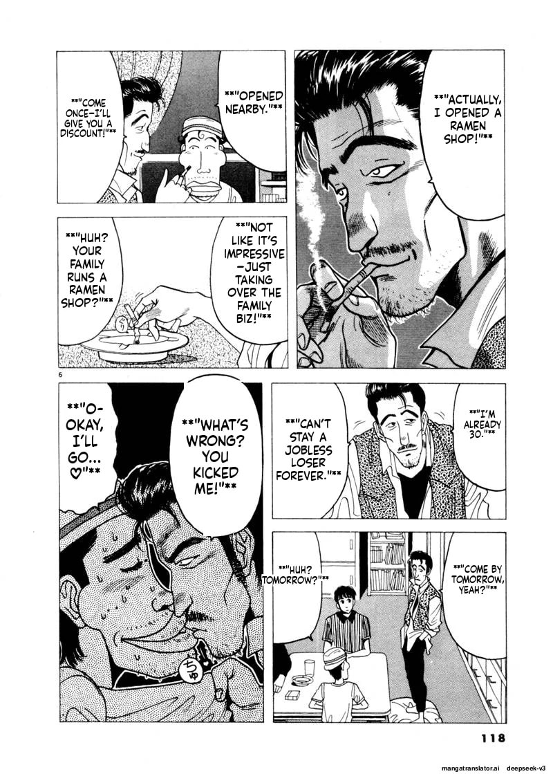 Tsurumoku Bachelor Dormitory Chapter 79 page 6 - 