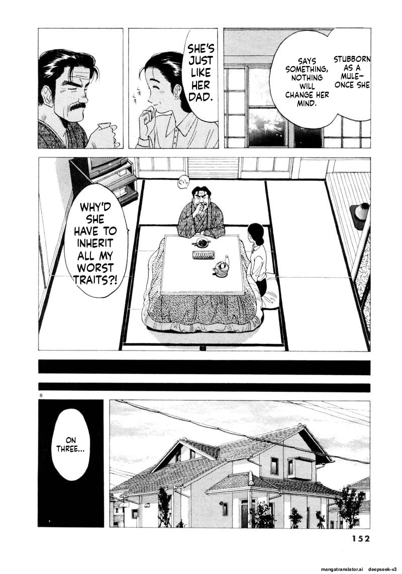 Tsurumoku Bachelor Dormitory Chapter 94 page 8 - 