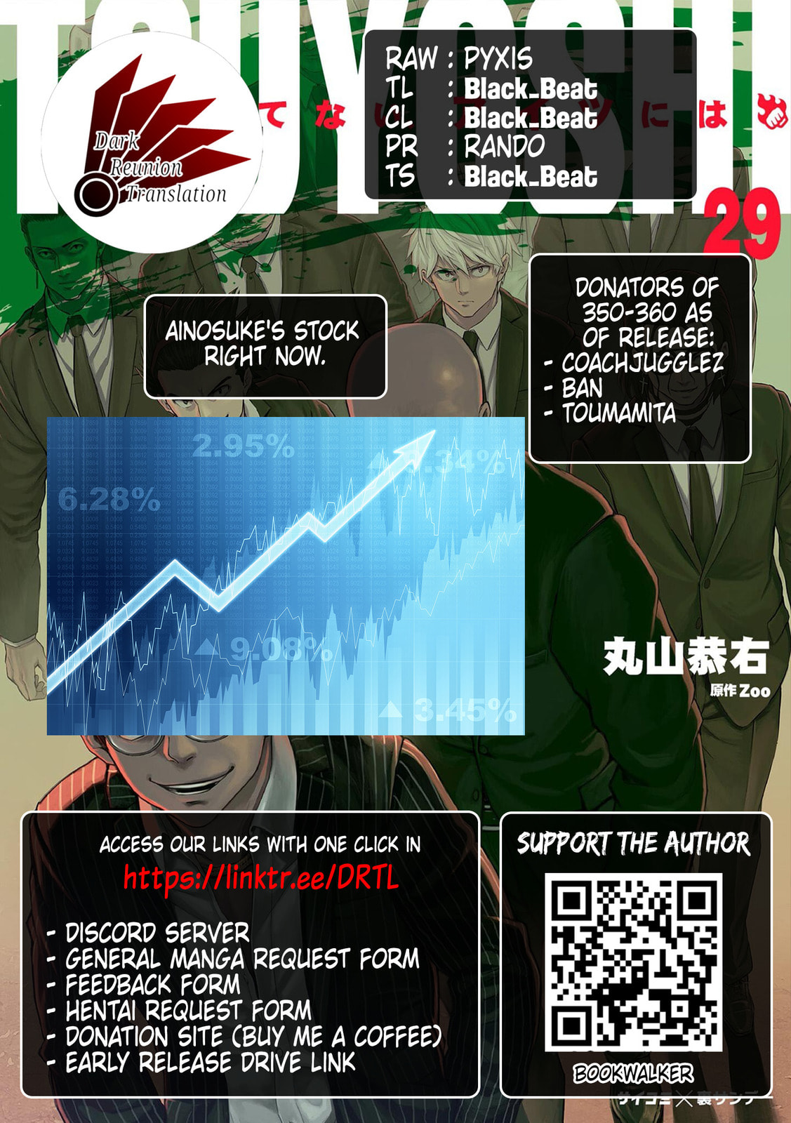 Read Tsuyoshi chapter 353 image 16 on Lezhin