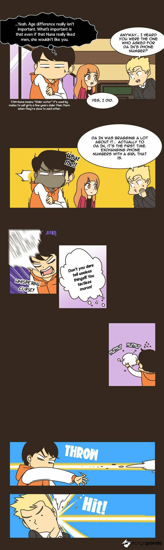 Twenty's Love Story Chapter 3 page 18 - 