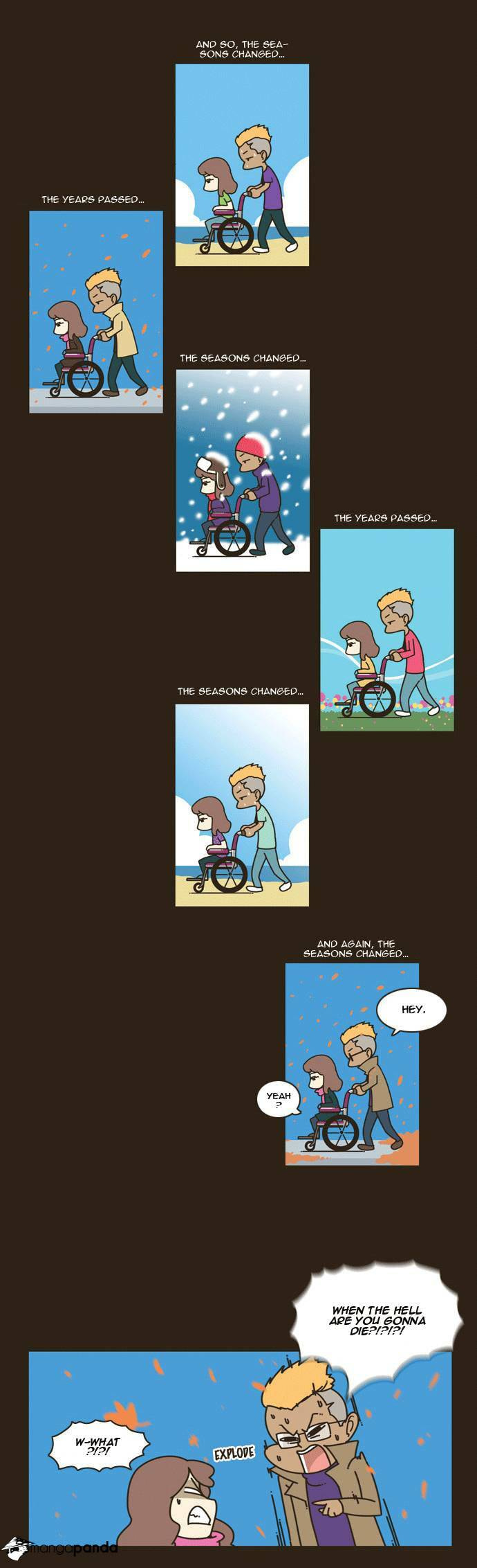 Twenty's Love Story Chapter 5 page 19 - 