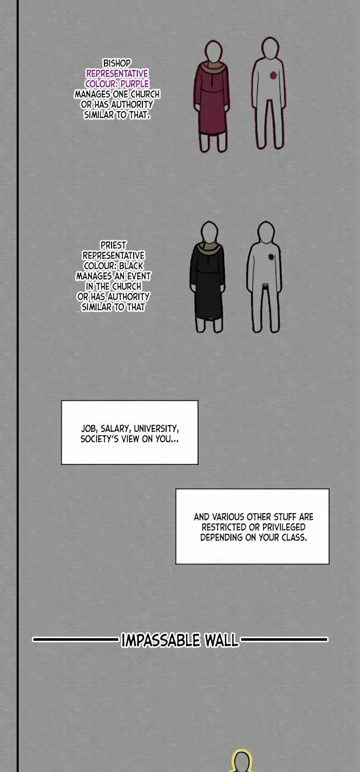Read Uglyhood chapter 4 image 21 on Lezhin