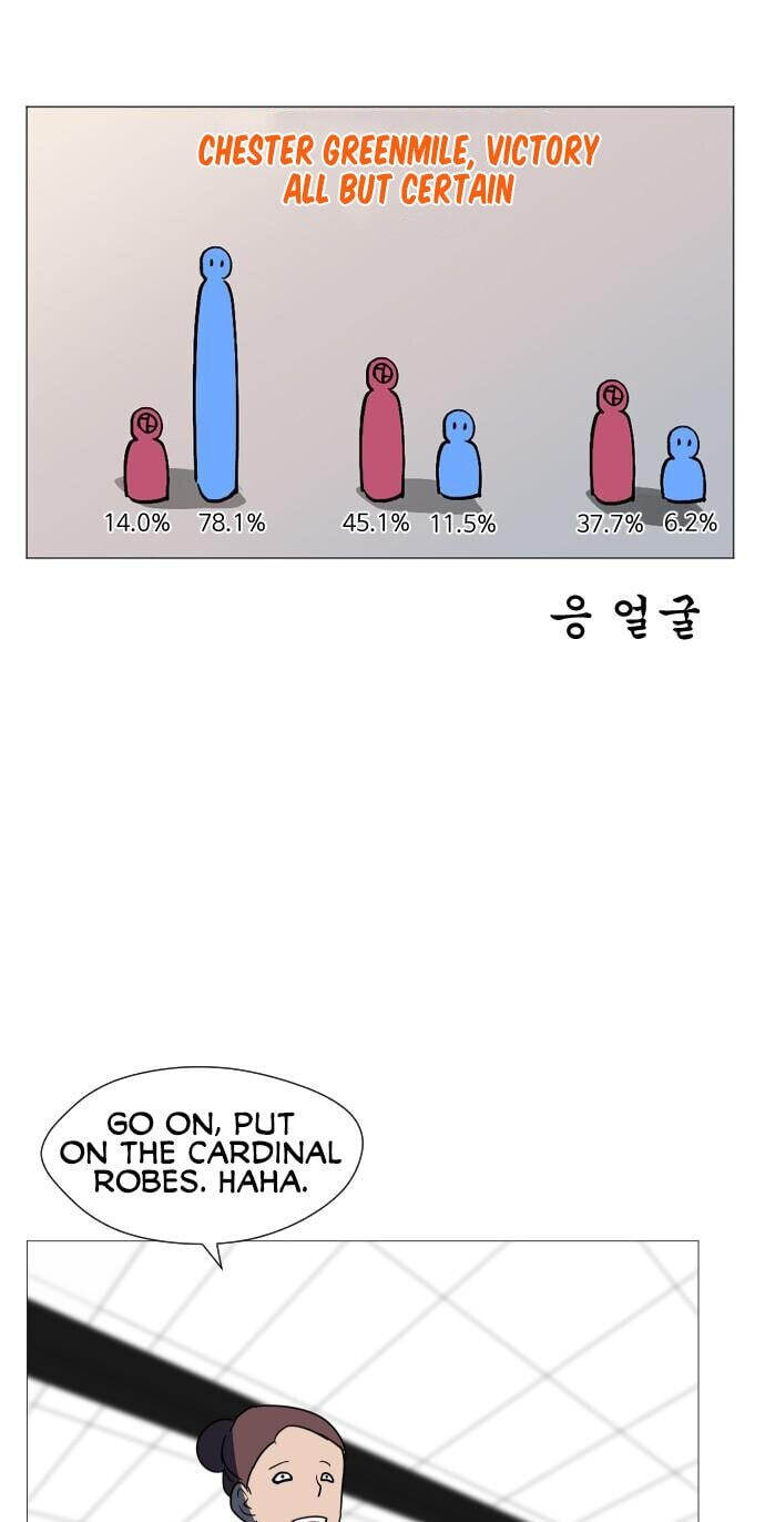 Read Uglyhood chapter 116 image 54 on Lezhin