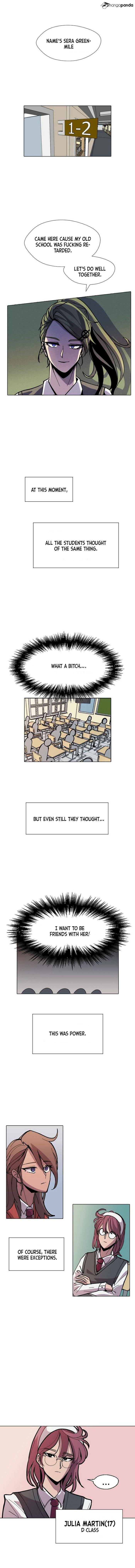 Read Uglyhood chapter 4 image 0 on Lezhin