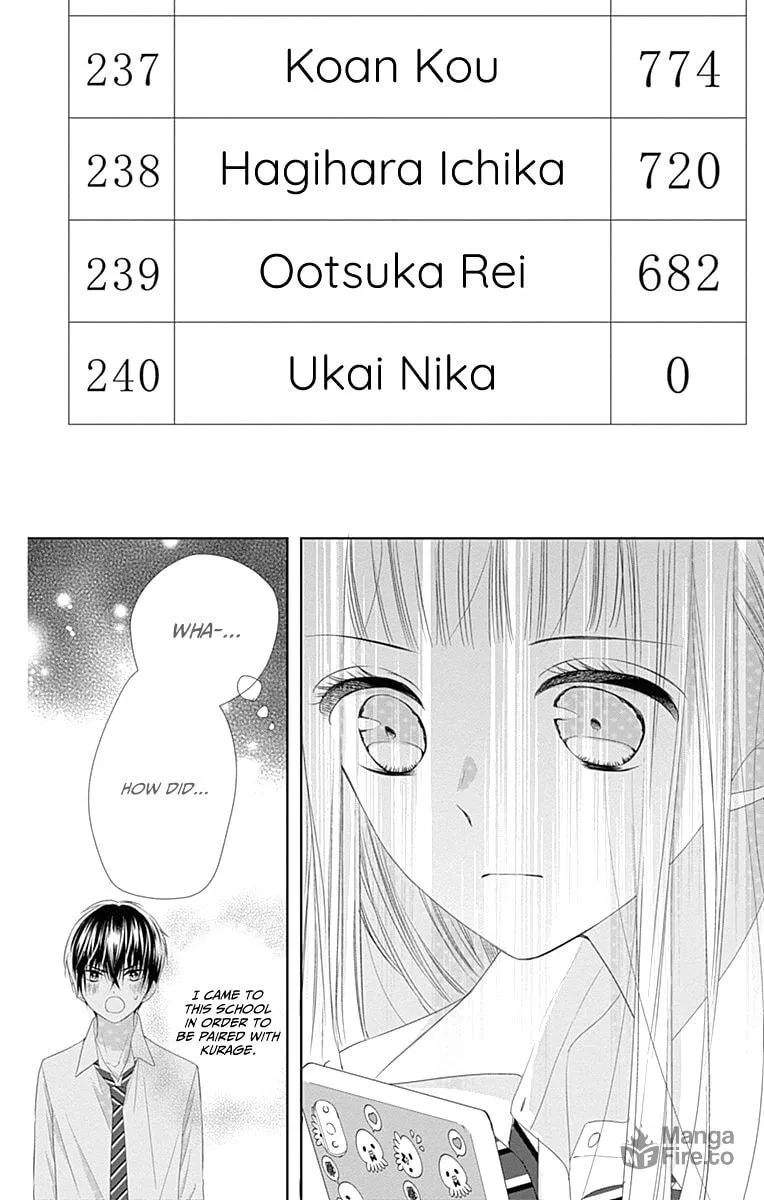 Read Ui x Kon chapter 8 image 26 on Lezhin