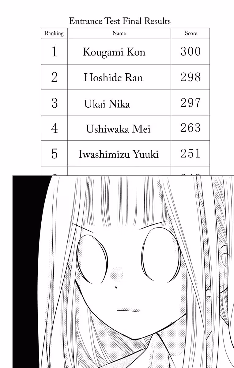 Read Ui×Kon chapter 4 image 12 on Lezhin