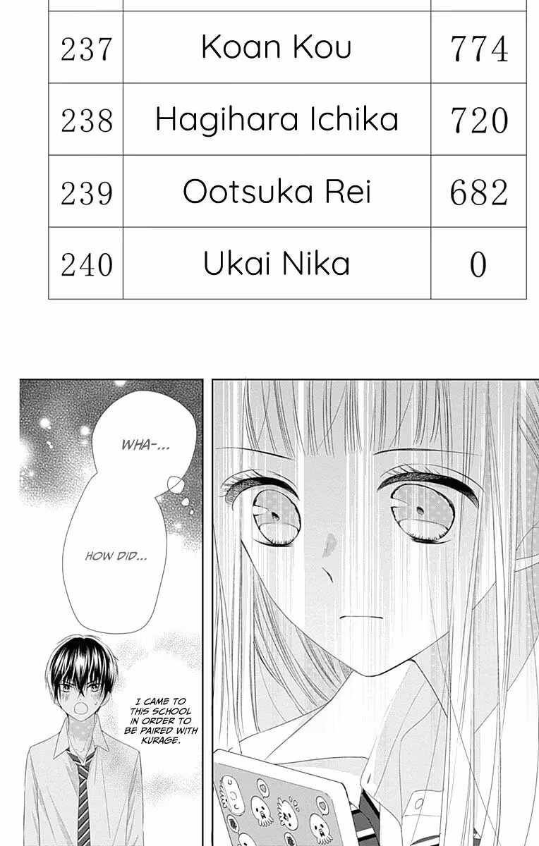 Read Ui×Kon chapter 8 image 24 on Lezhin