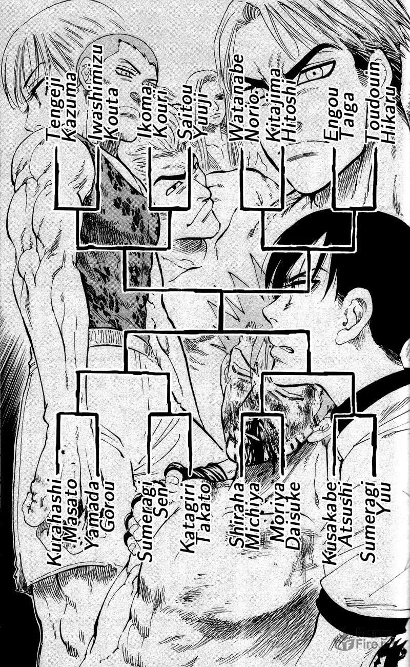 Read Ultra Red chapter 10 image 17 on Lezhin