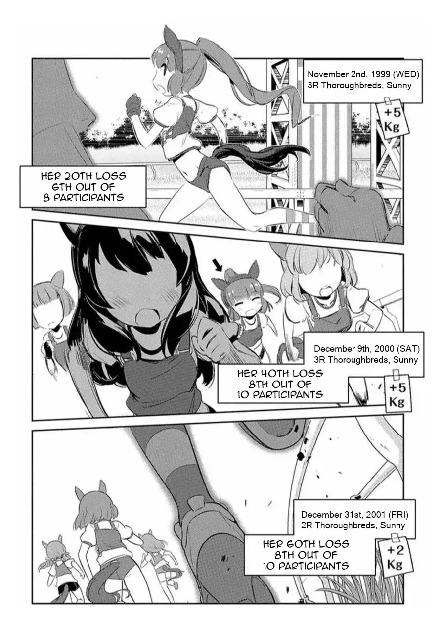 Uma Musume: Pretty Derby - Haru Urara Ganbaru! Chapter 5 page 2 - 