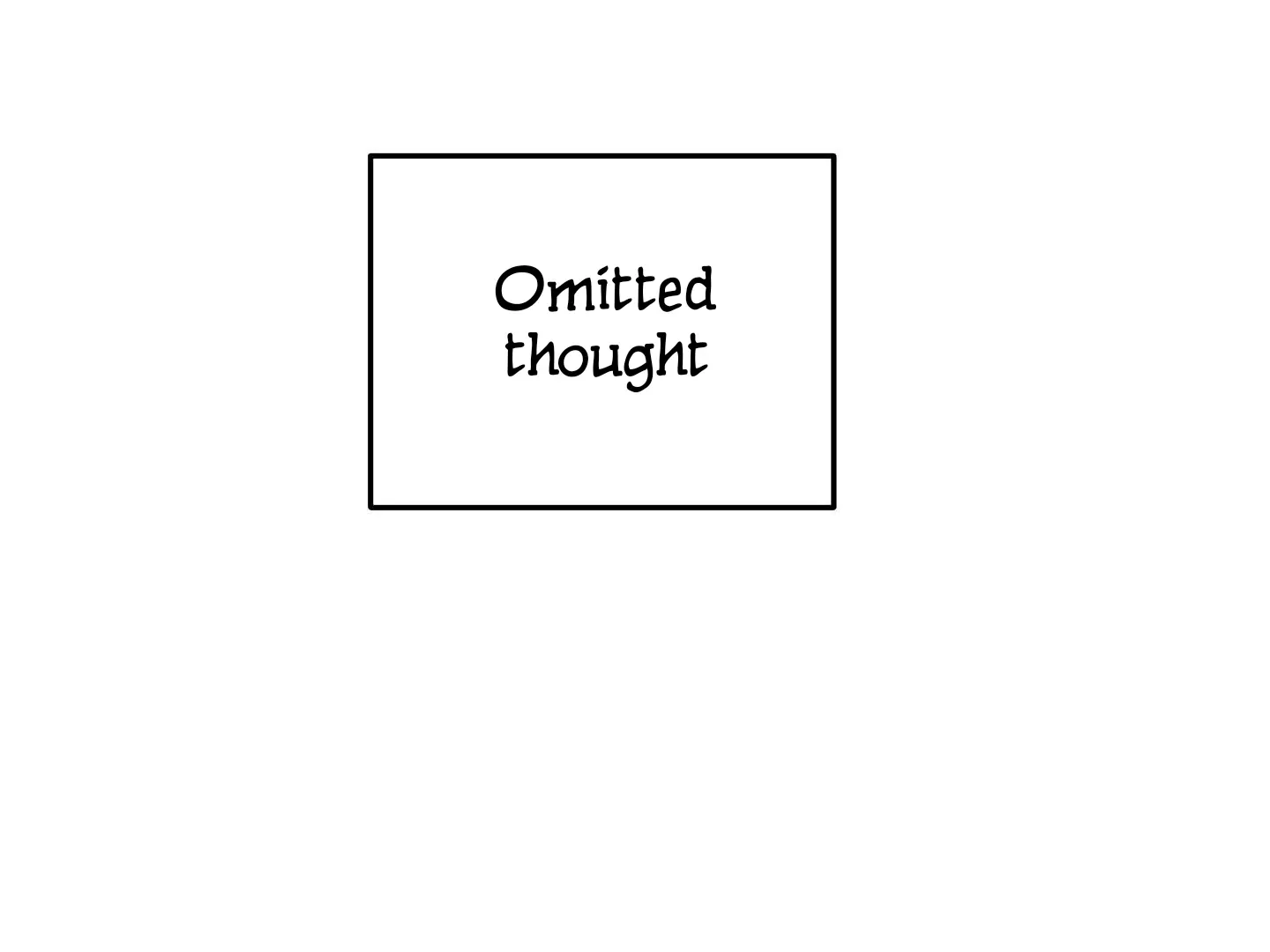 Unconditional Reflex Chapter 29 page 40 - 