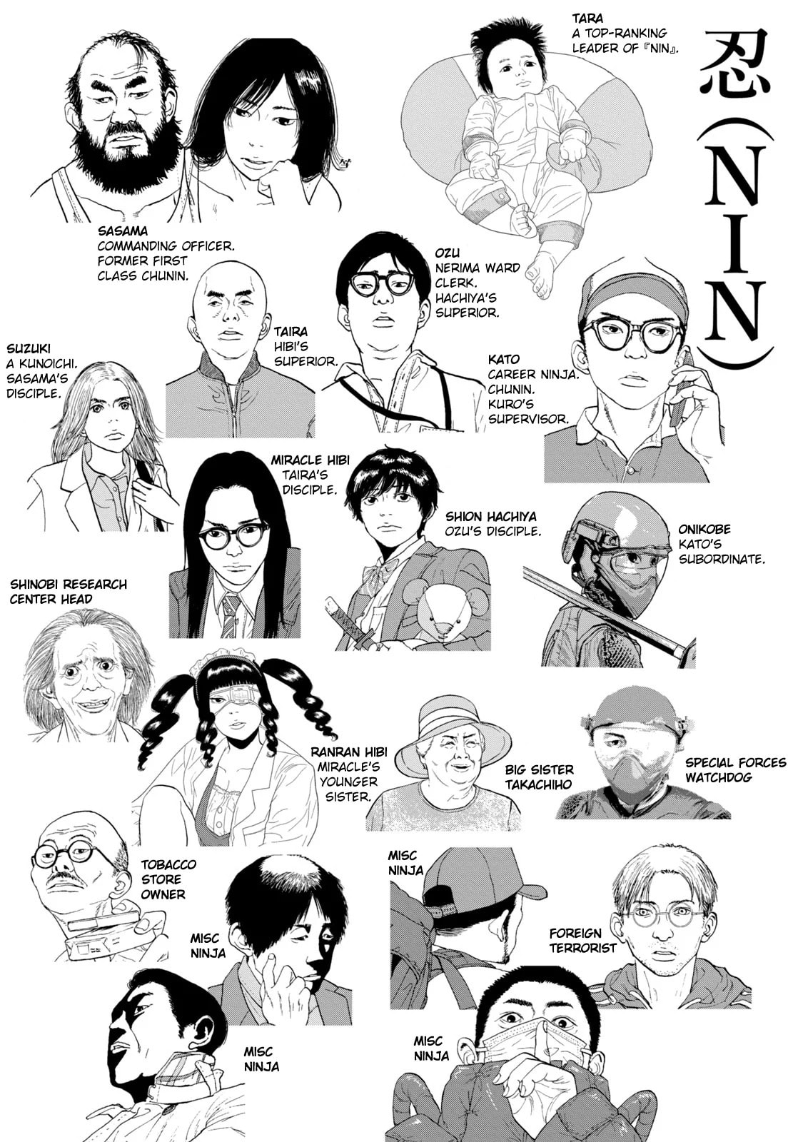 Under Ninja Chapter 72.5 page 2 - 