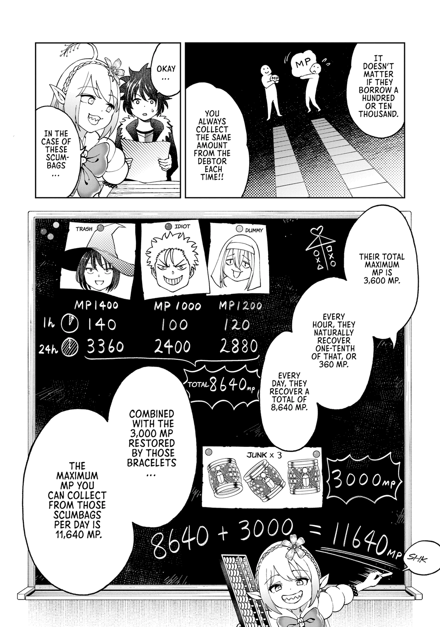Unlimited Vault: The Magic They Borrowed Will Be Their Downfall Chapter 0 page 81 - 