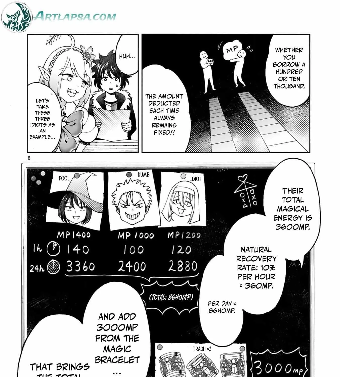 Unlimited Vault: The Magic They Borrowed Will Be Their Downfall Chapter 4 page 23 - 