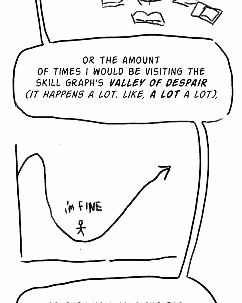 Unlucky is as Lucky does Chapter 230.1 page 21 - 