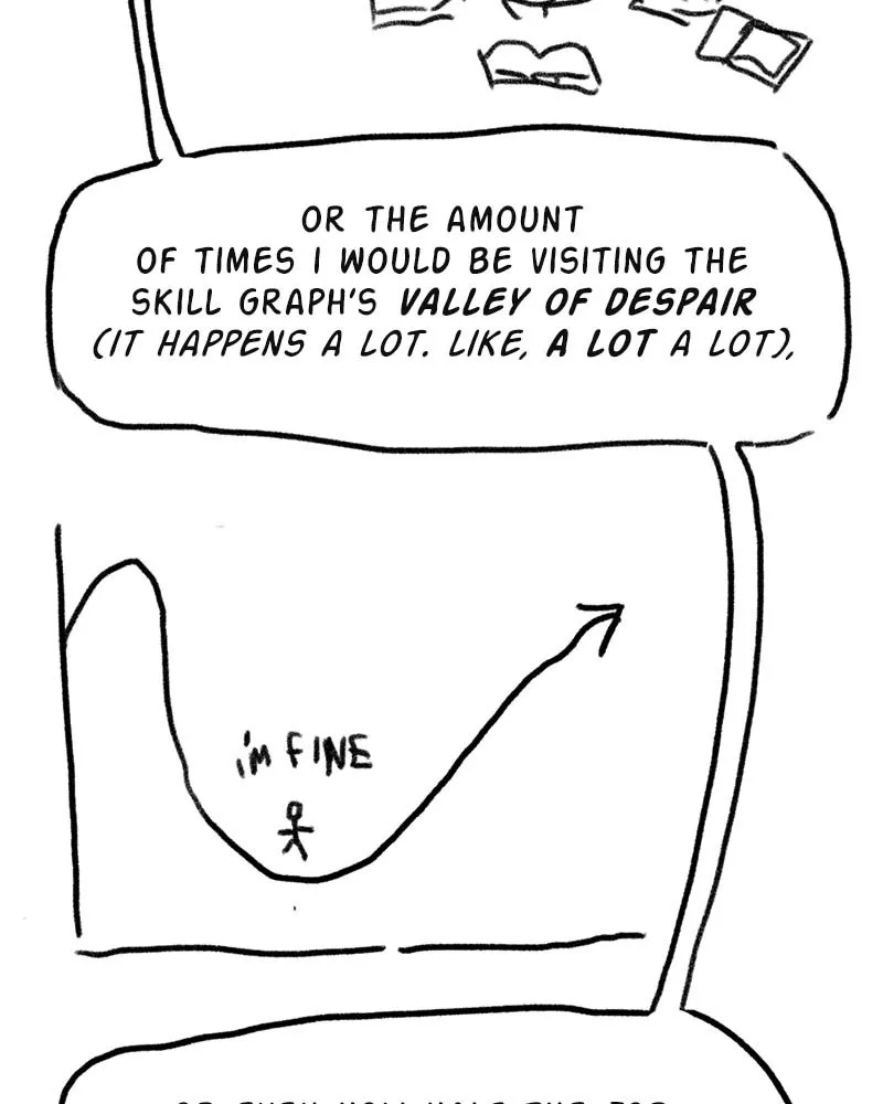 Unlucky is as Lucky does Chapter 233 page 21 - 