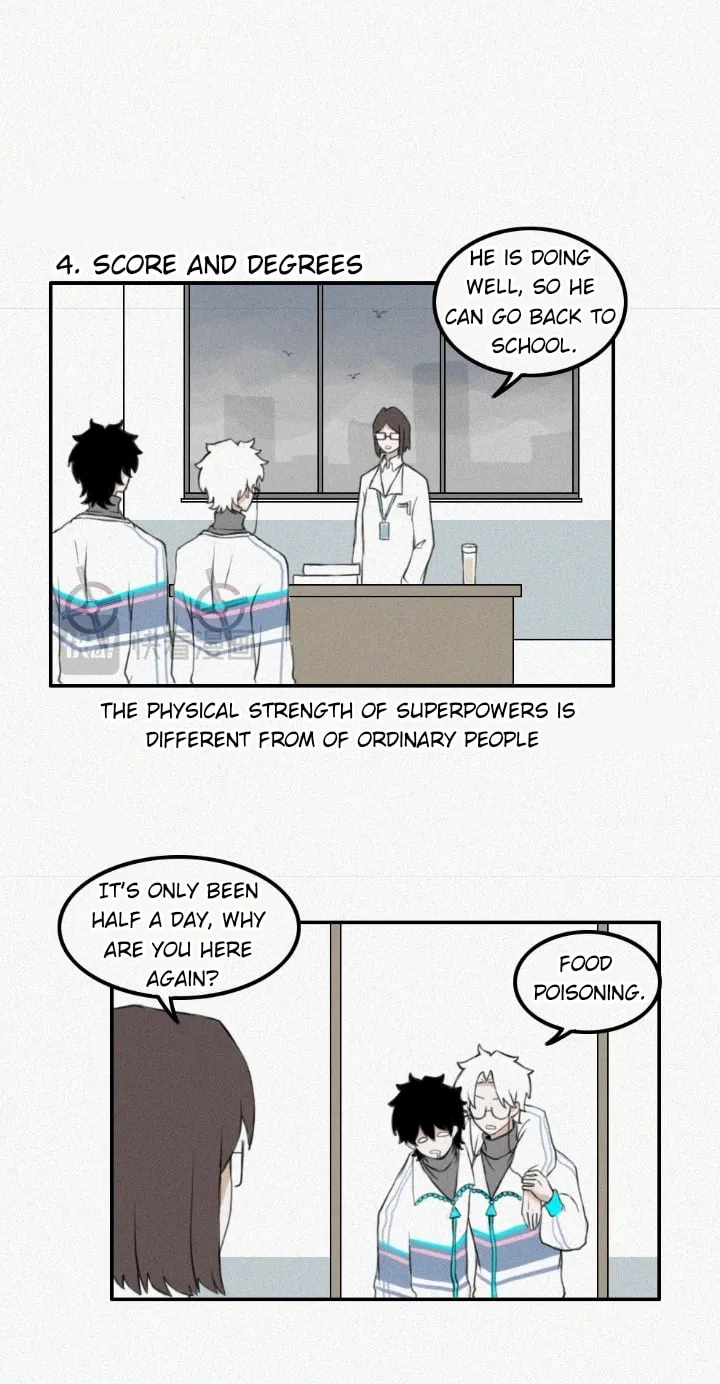 Read Unnamed World chapter 1 image 15 on Lezhin