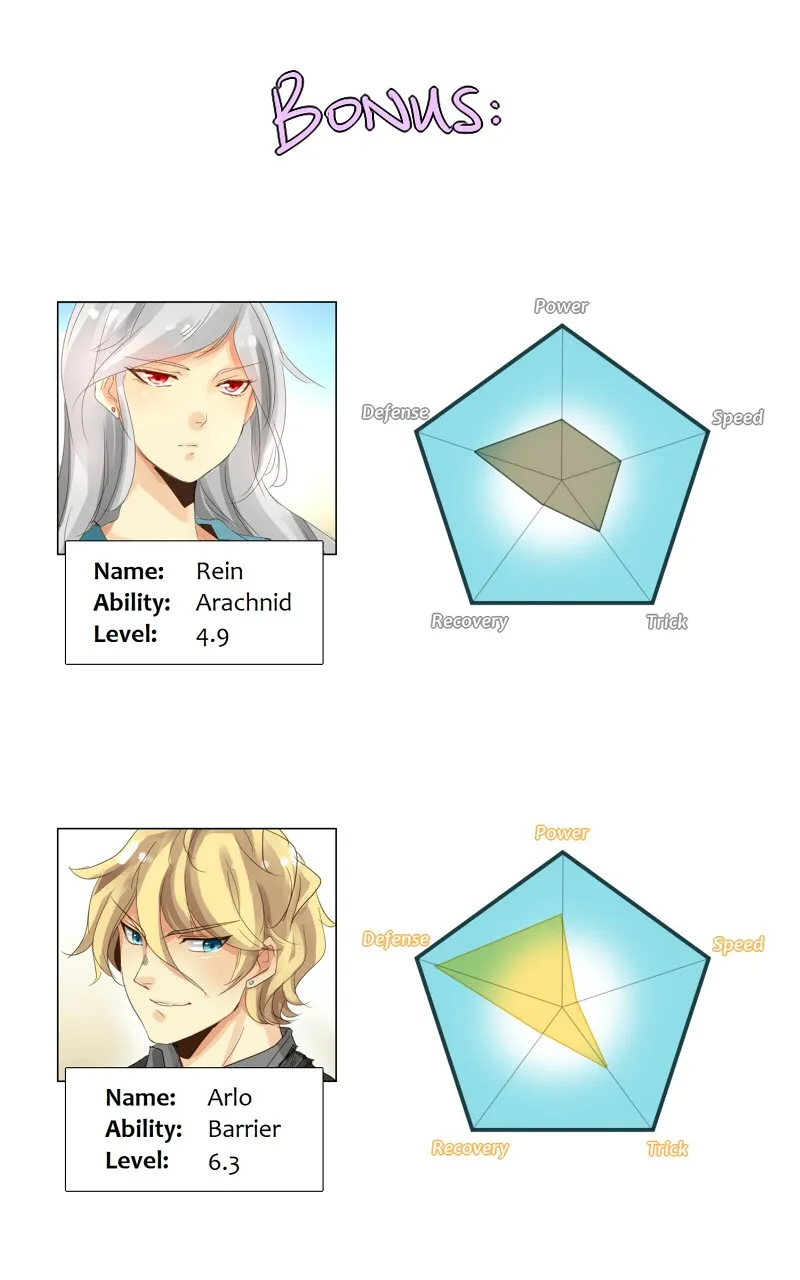 Read unOrdinary chapter 17 image 78 on Lezhin