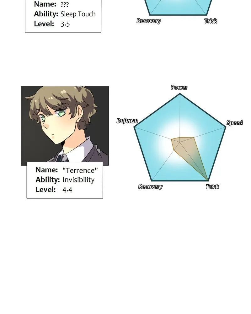 Read unOrdinary chapter 272 image 231 on Lezhin