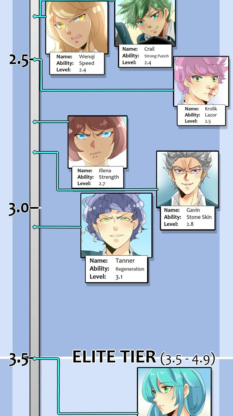 Read unOrdinary chapter 45.1 image 12 on Lezhin