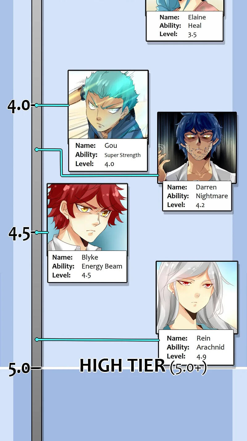 Read unOrdinary chapter 45.1 image 13 on Lezhin