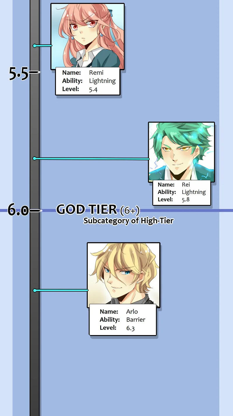 Read unOrdinary chapter 45.1 image 14 on Lezhin