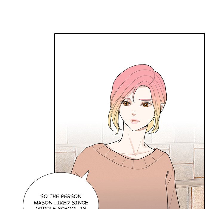 Read Unrequited Love chapter 28 image 36 on Lezhin