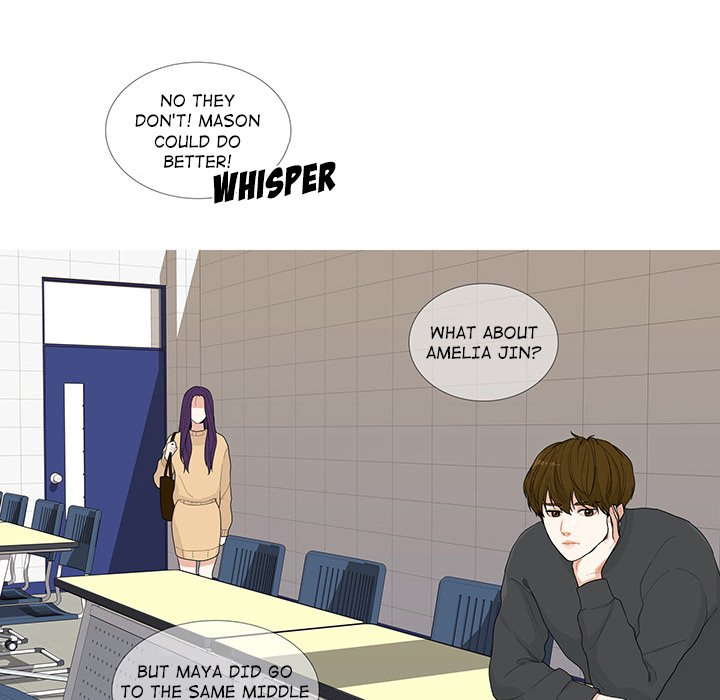 Read Unrequited Love chapter 35 image 8 on Lezhin