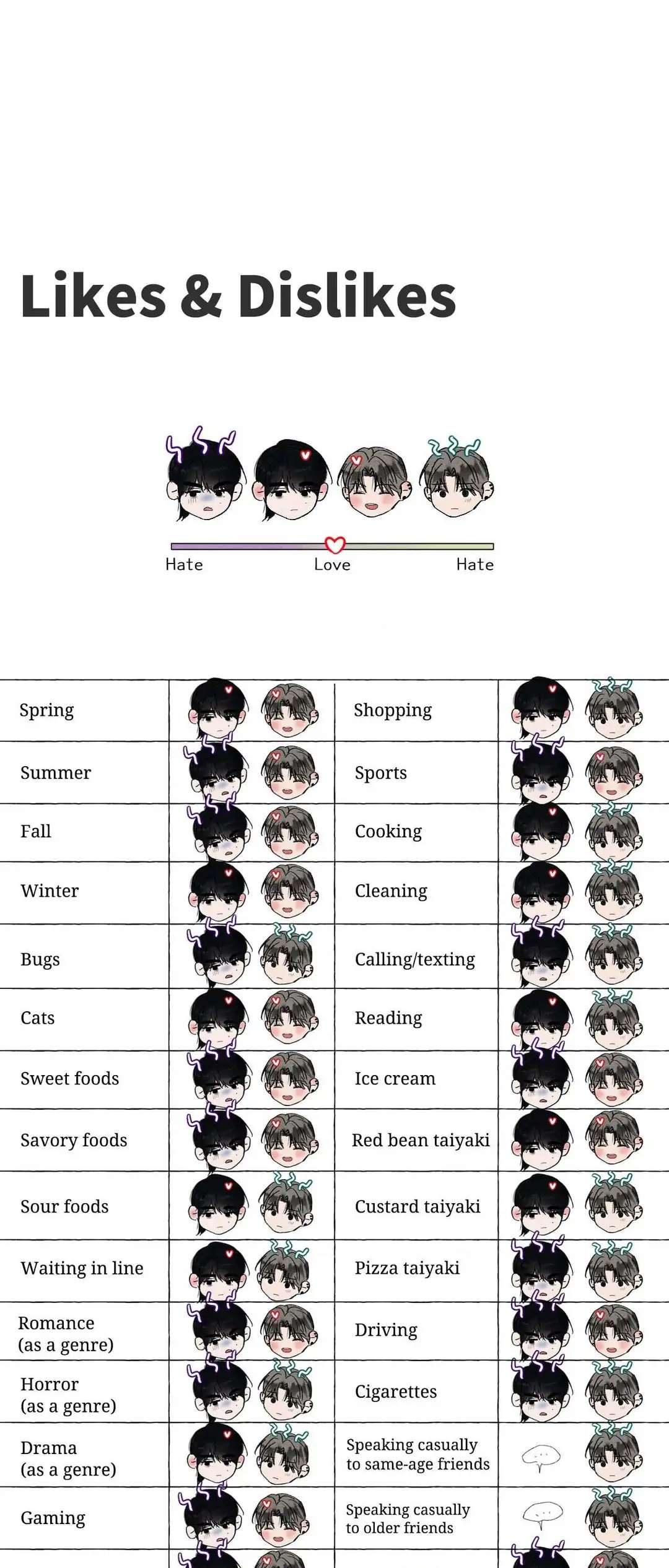 Read Unsleep chapter 22.1 image 3 on Lezhin
