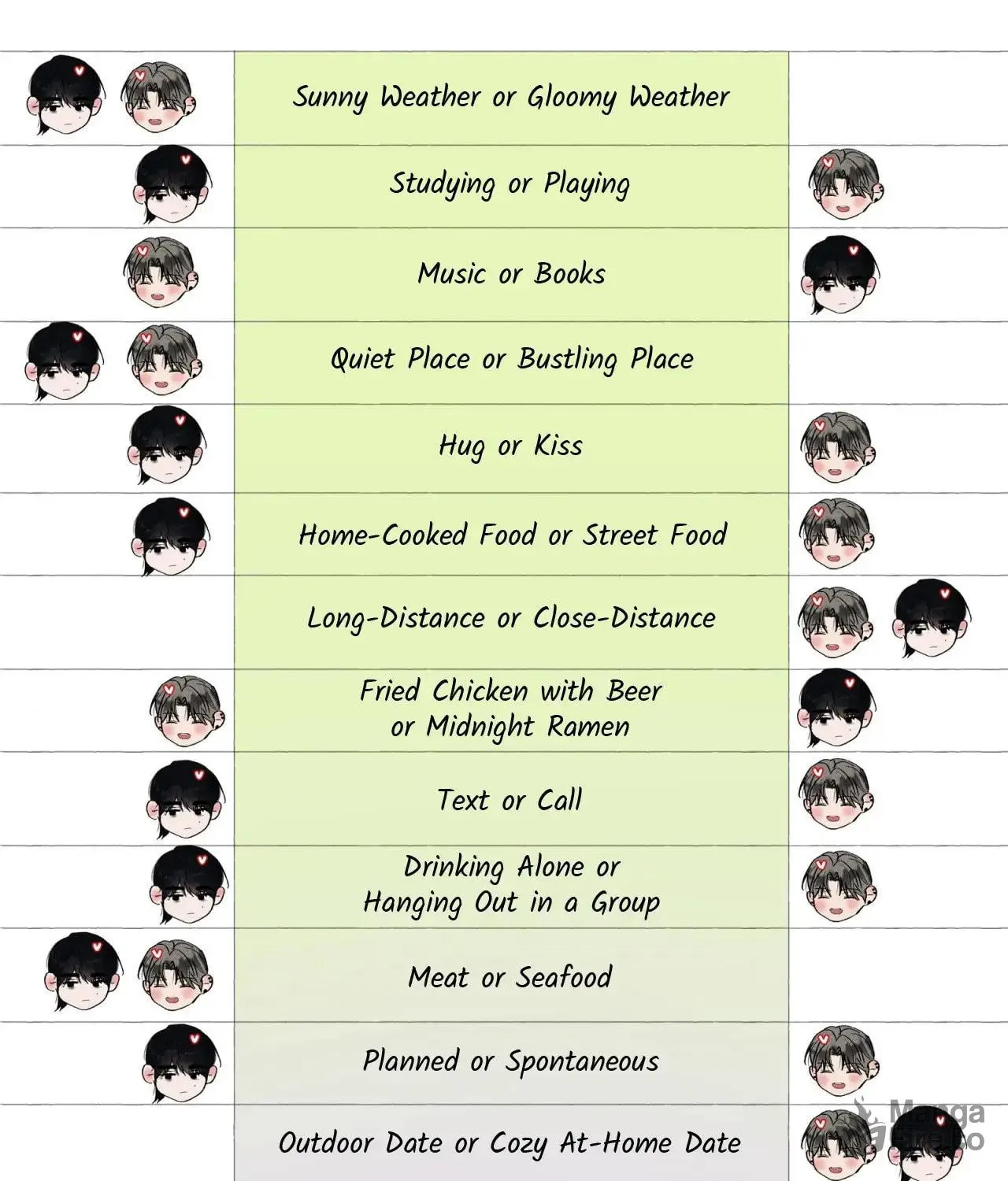 Read Unsleep chapter 35.5 image 20 on Lezhin