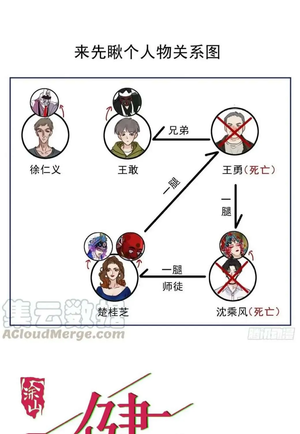 Read Unsound Relationship chapter 83 image 1 on Lezhin