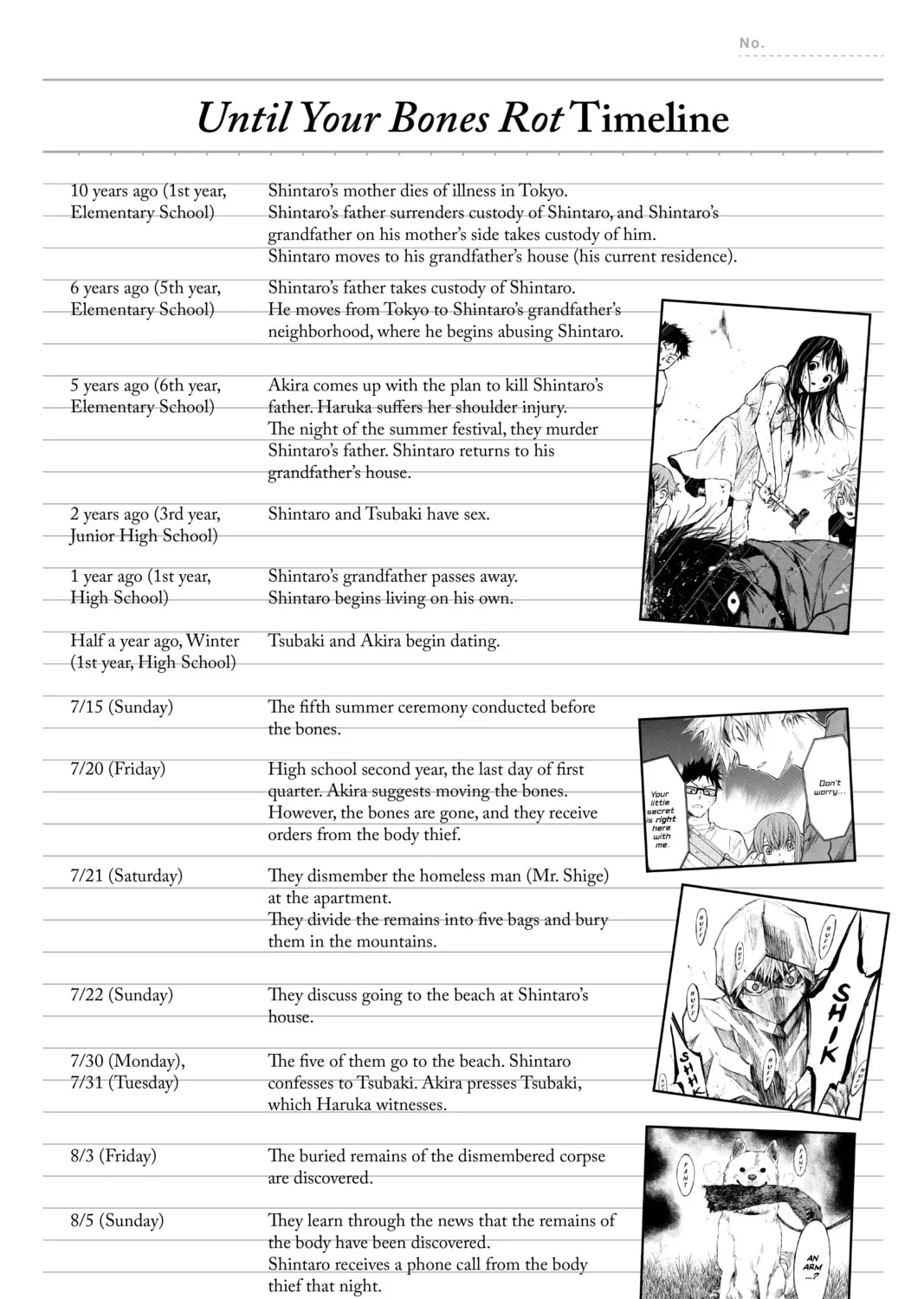 Read Until Your Bones Rot chapter 58 image 30 on Lezhin