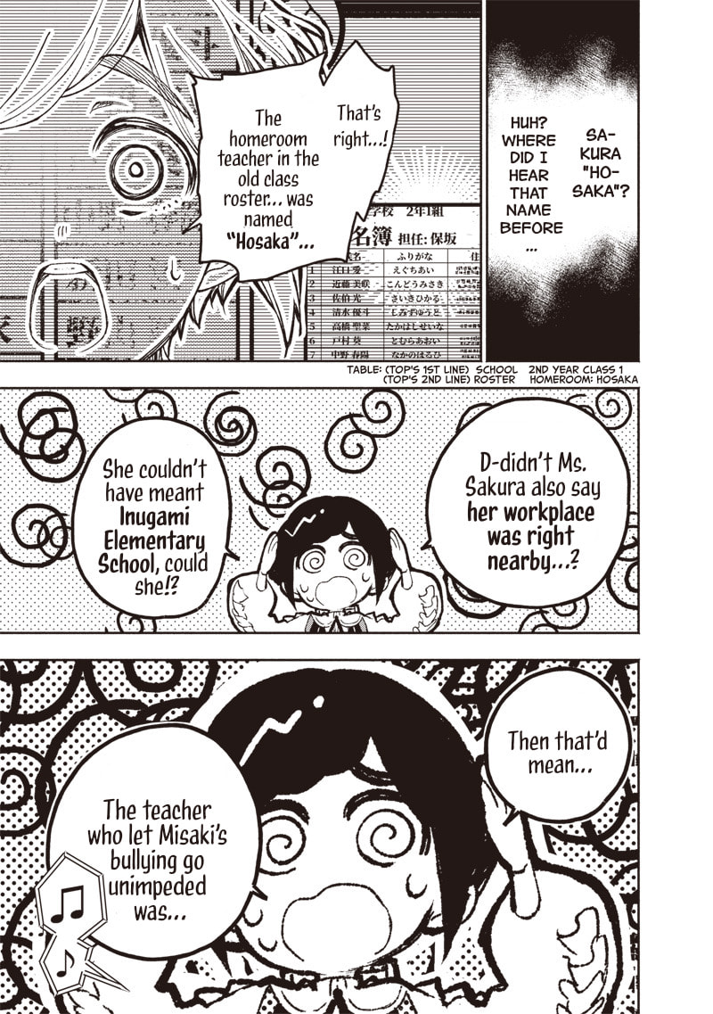 Urban Myth Dissolution Center Another Record Chapter 4 page 17 - 
