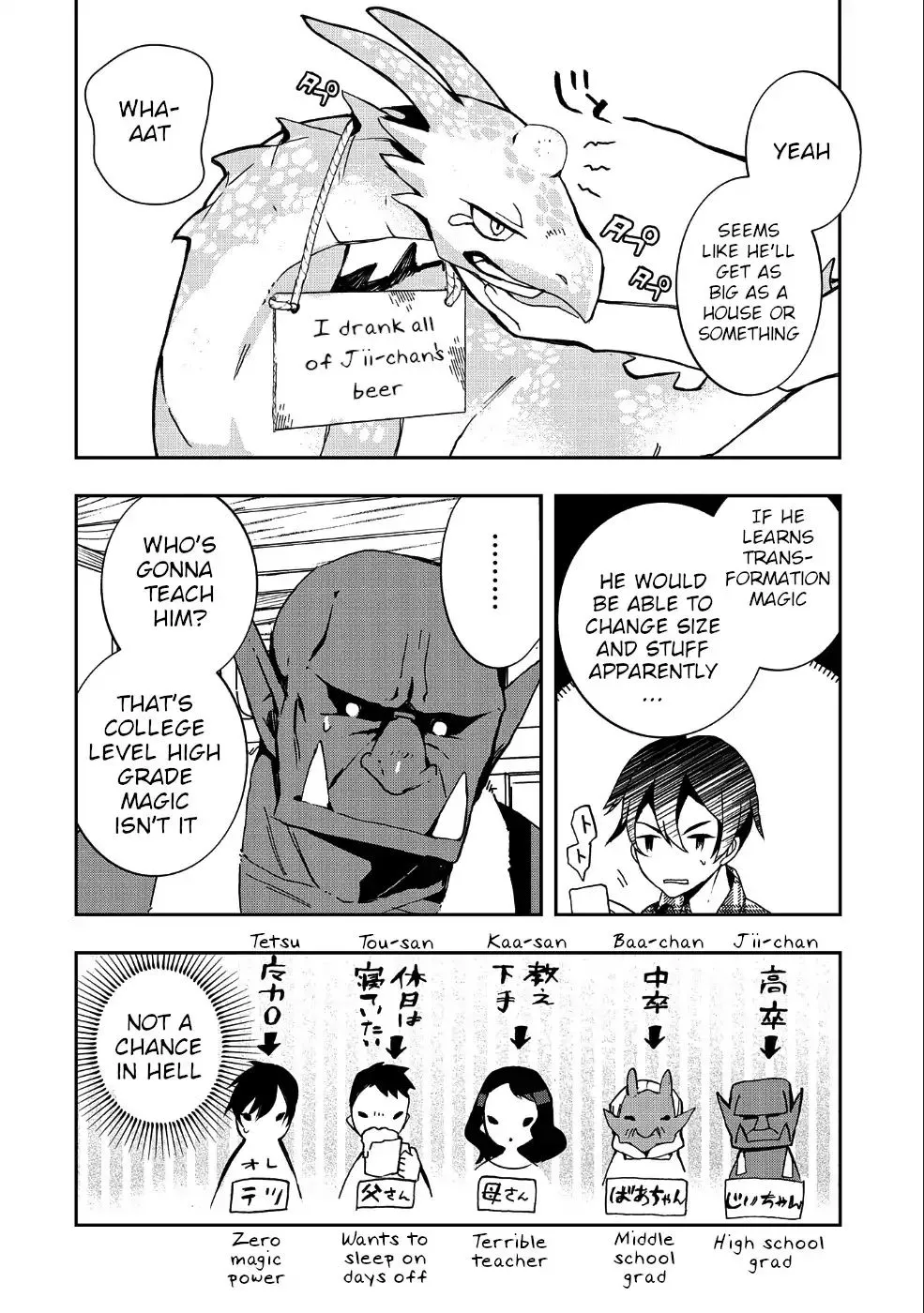 Urgent Request: How to Raise an Abandoned Dragon Chapter 1 page 23 - 
