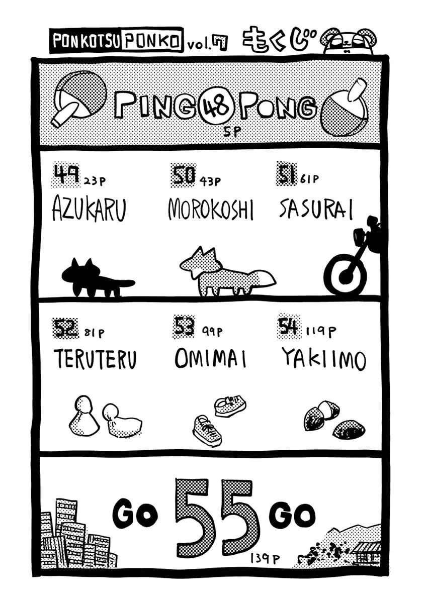 Read Useless Ponko chapter 48 image 3 on Lezhin