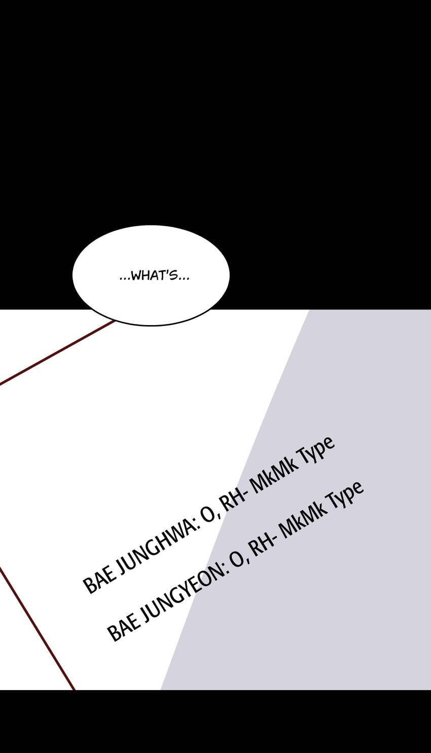 Vampire Kachou Chapter 10 page 1 - 