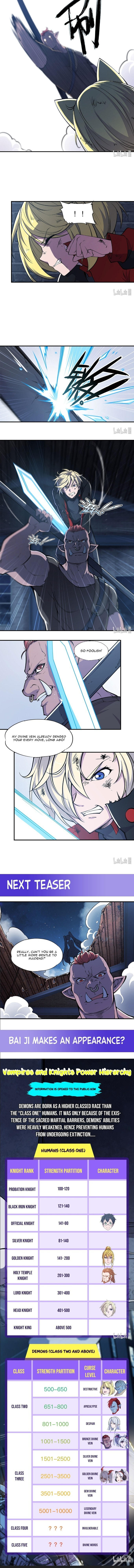 Read Vampires and Knight chapter 31 image 4 on Lezhin