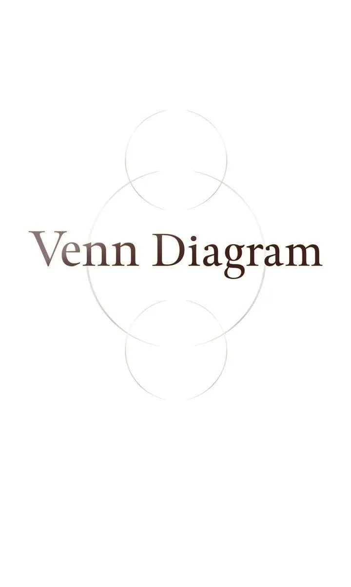 Read Venn Diagram chapter 11 image 9 on Lezhin