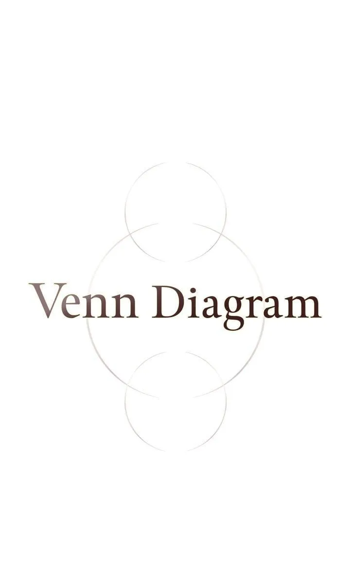 Read Venn Diagram chapter 12 image 40 on Lezhin