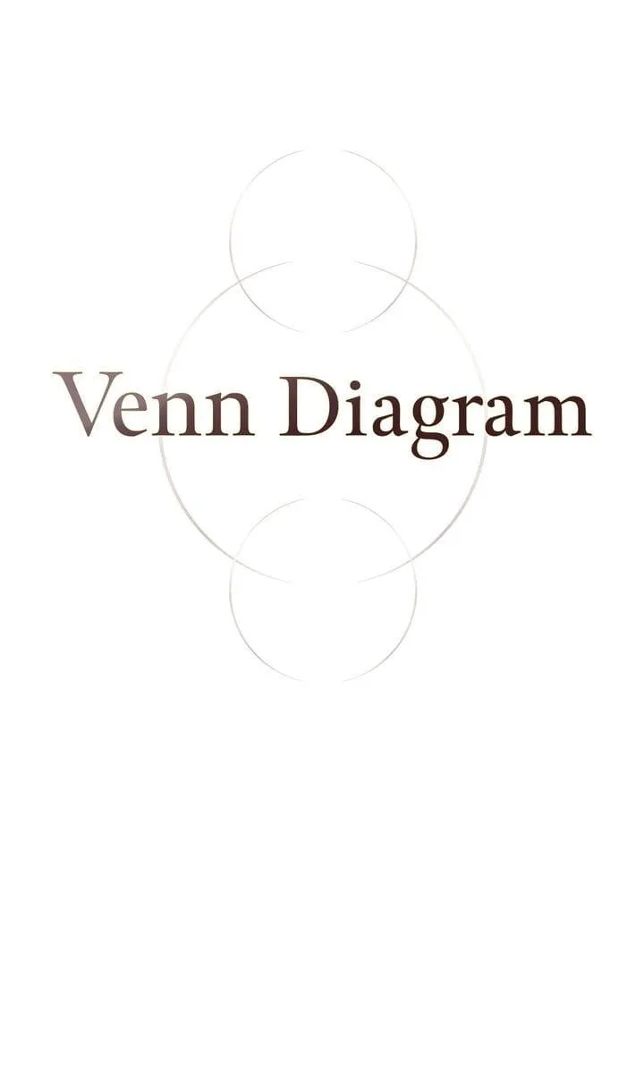 Read Venn Diagram chapter 14 image 1 on Lezhin