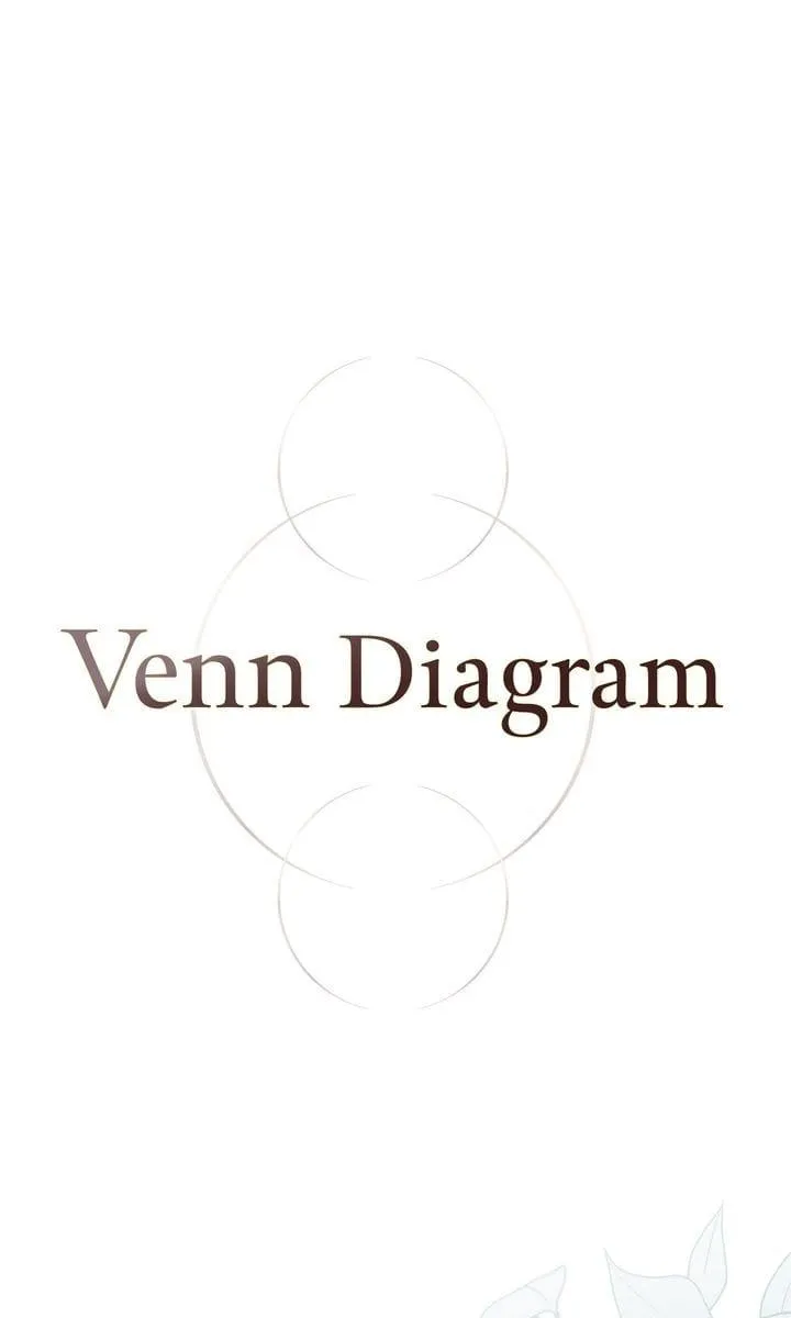 Read Venn Diagram chapter 18 image 13 on Lezhin